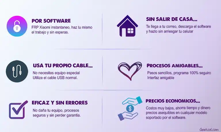Características UK-Tools Xiaomi Oppo Realme